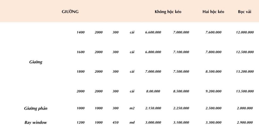 Bảng giá thi công nội thất